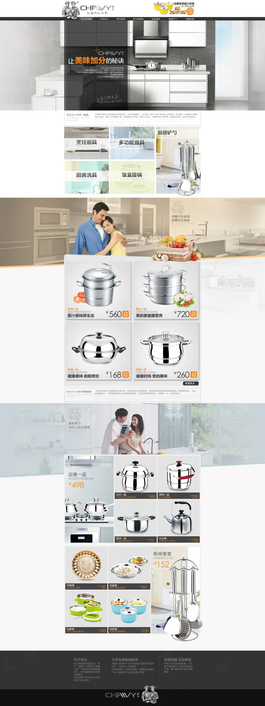 E-commerce Product Detail Page Design
