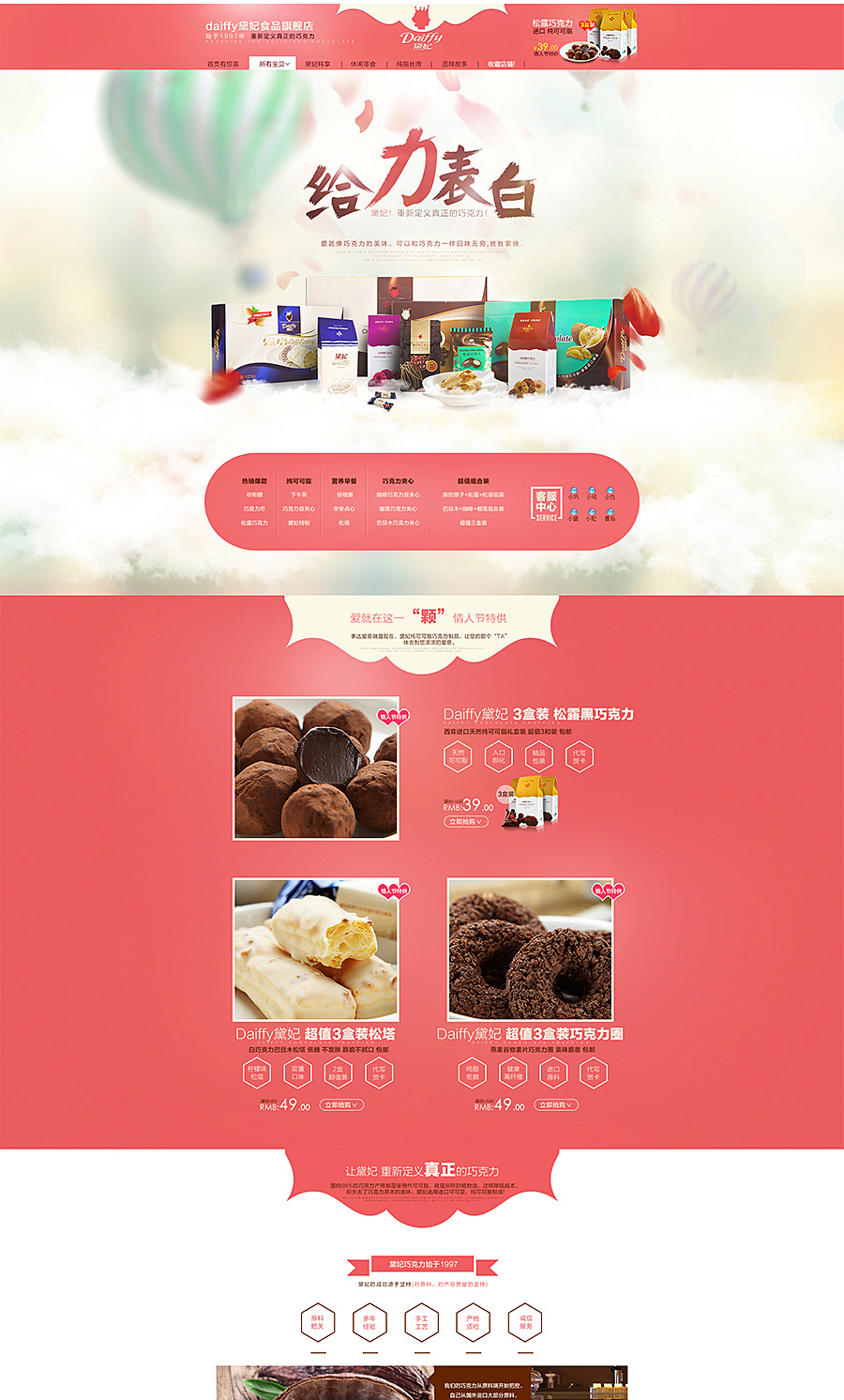 E-commerce Product Detail Page Design