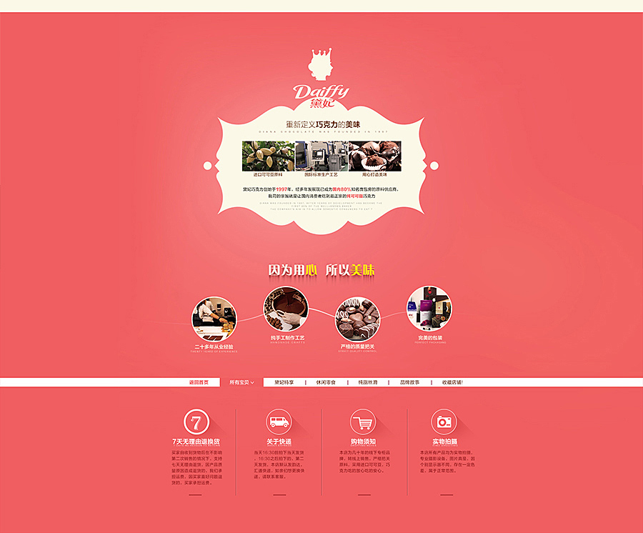 E-commerce Product Detail Page Design