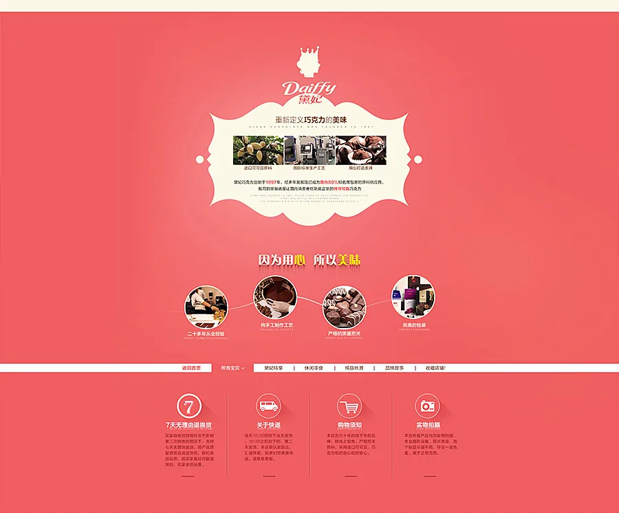 E-commerce Product Detail Page Design