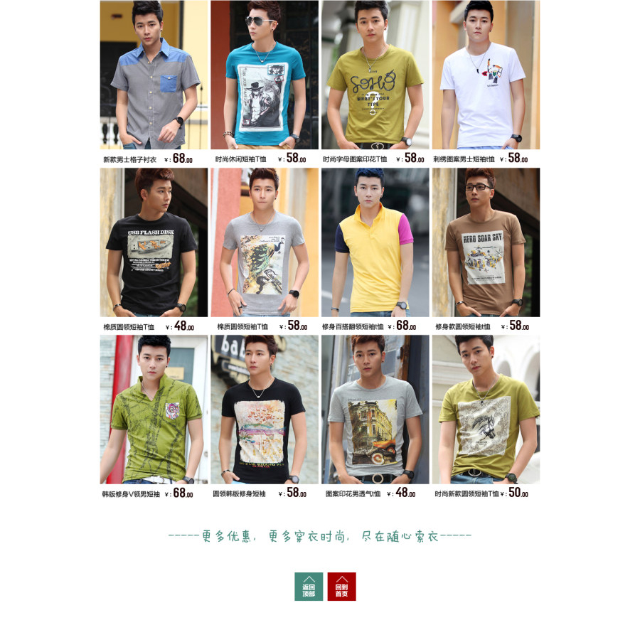 E-commerce Product Detail Page Design