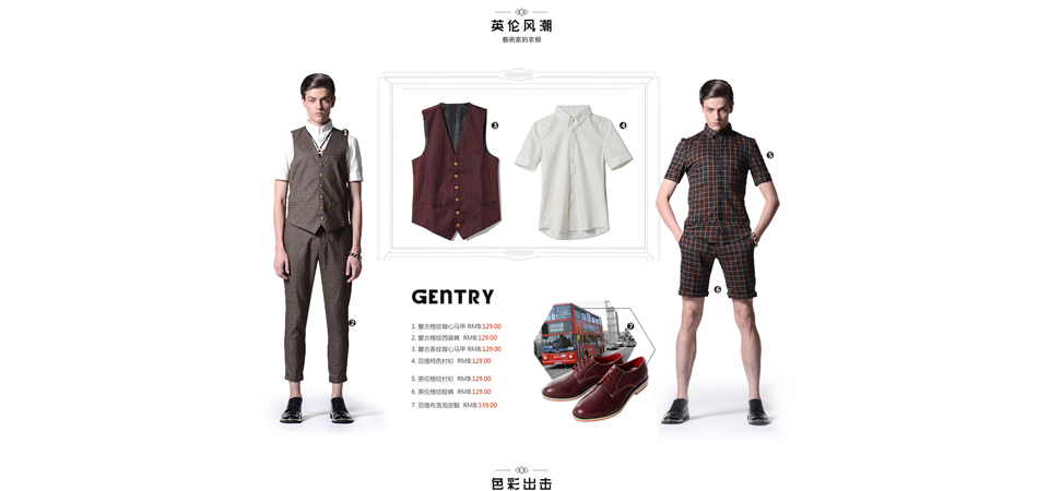 E-commerce Product Detail Page Design