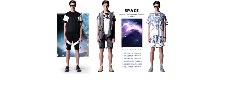 E-commerce Product Detail Page Design