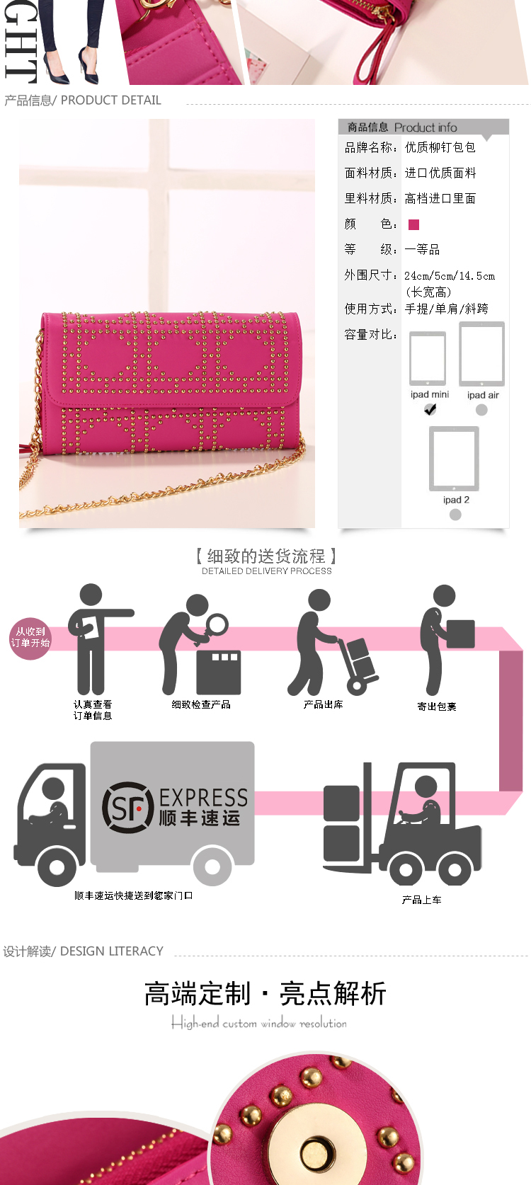 E-commerce Product Detail Page Design