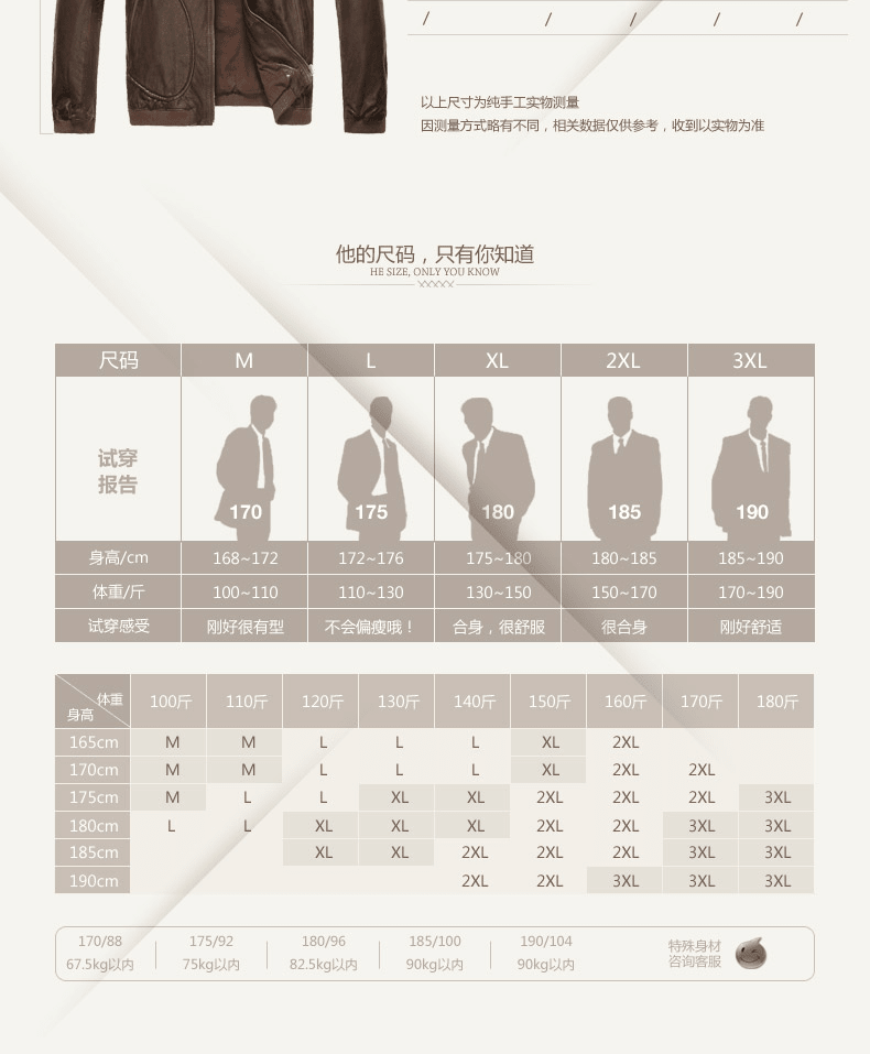 E-commerce Product Detail Page Design