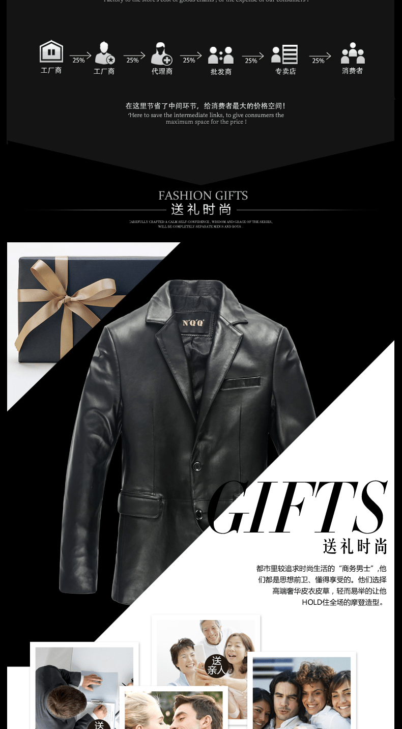 E-commerce Product Detail Page Design
