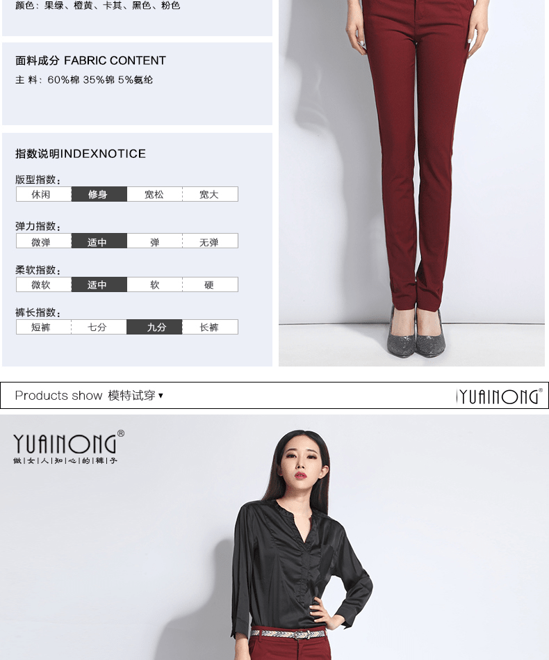E-commerce Product Detail Page Design