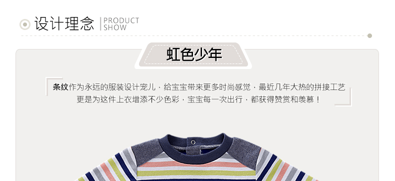 E-commerce Product Detail Page Design