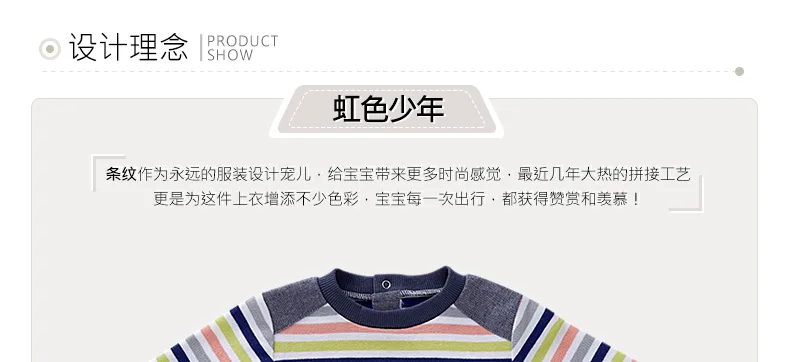 E-commerce Product Detail Page Design