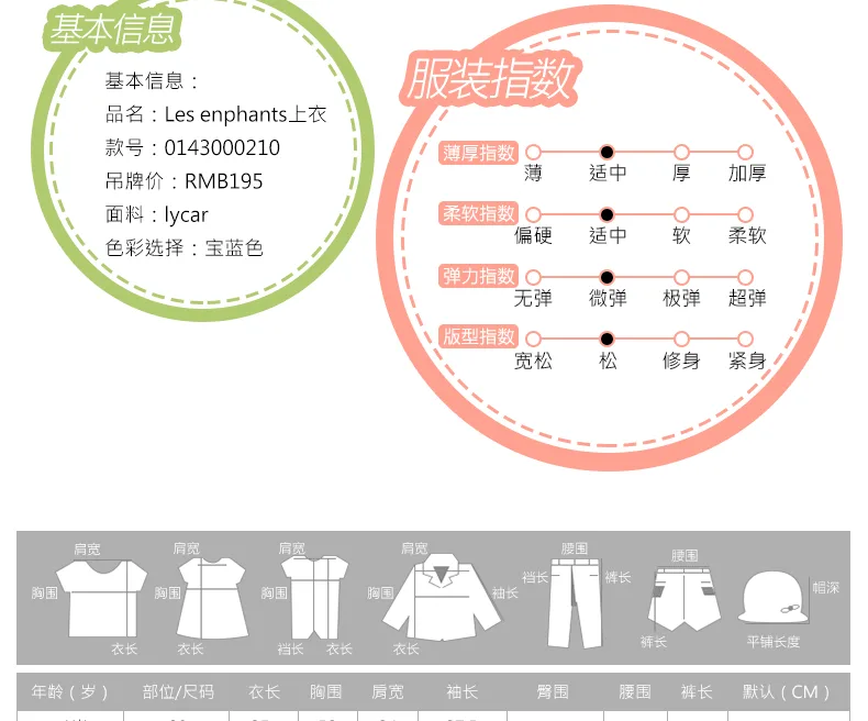 E-commerce Product Detail Page Design