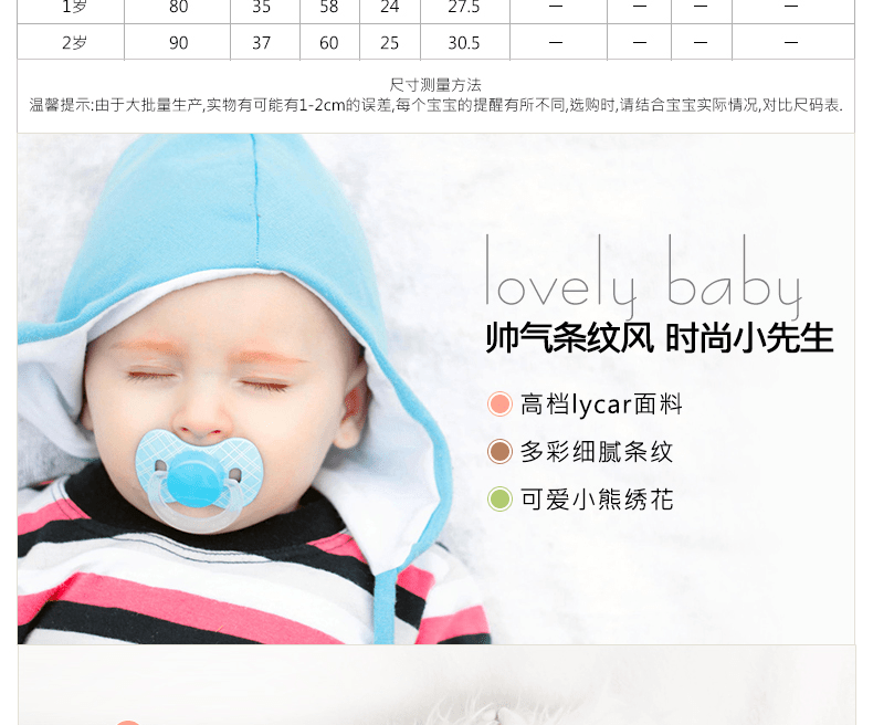 E-commerce Product Detail Page Design