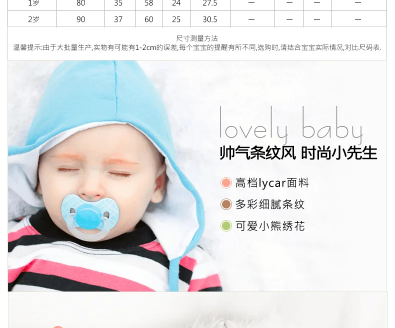 E-commerce Product Detail Page Design