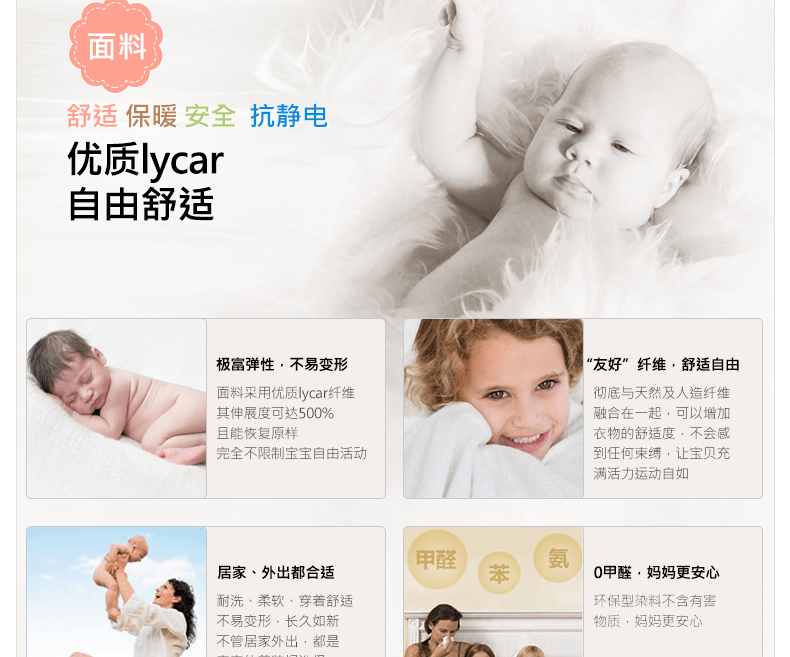 E-commerce Product Detail Page Design