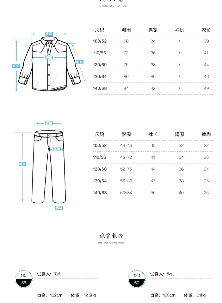 E-commerce Product Detail Page Design