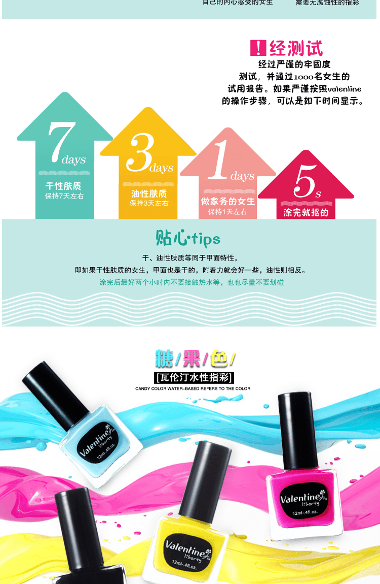 E-commerce Product Detail Page Design