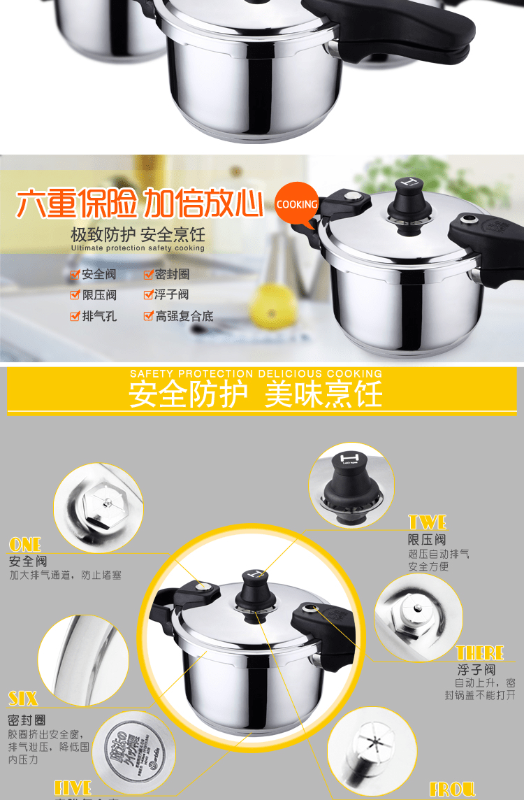 E-commerce Product Detail Page Design