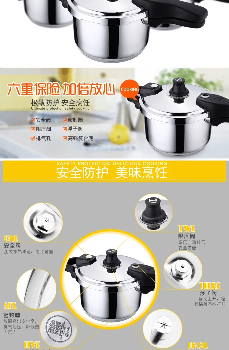 E-commerce Product Detail Page Design
