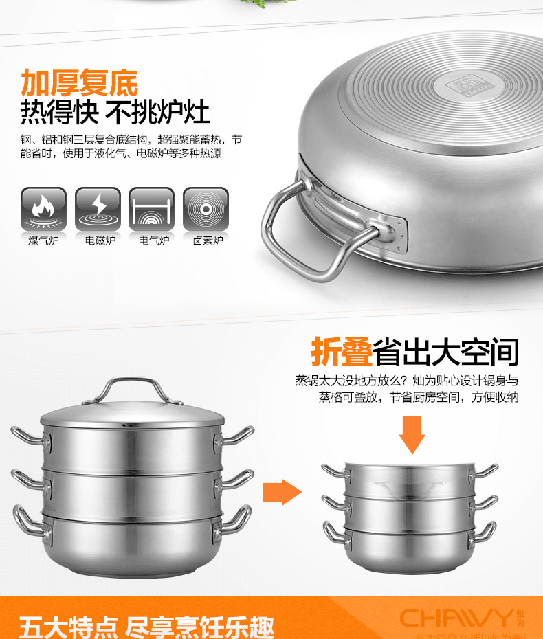 E-commerce Product Detail Page Design