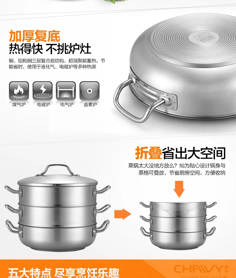 E-commerce Product Detail Page Design