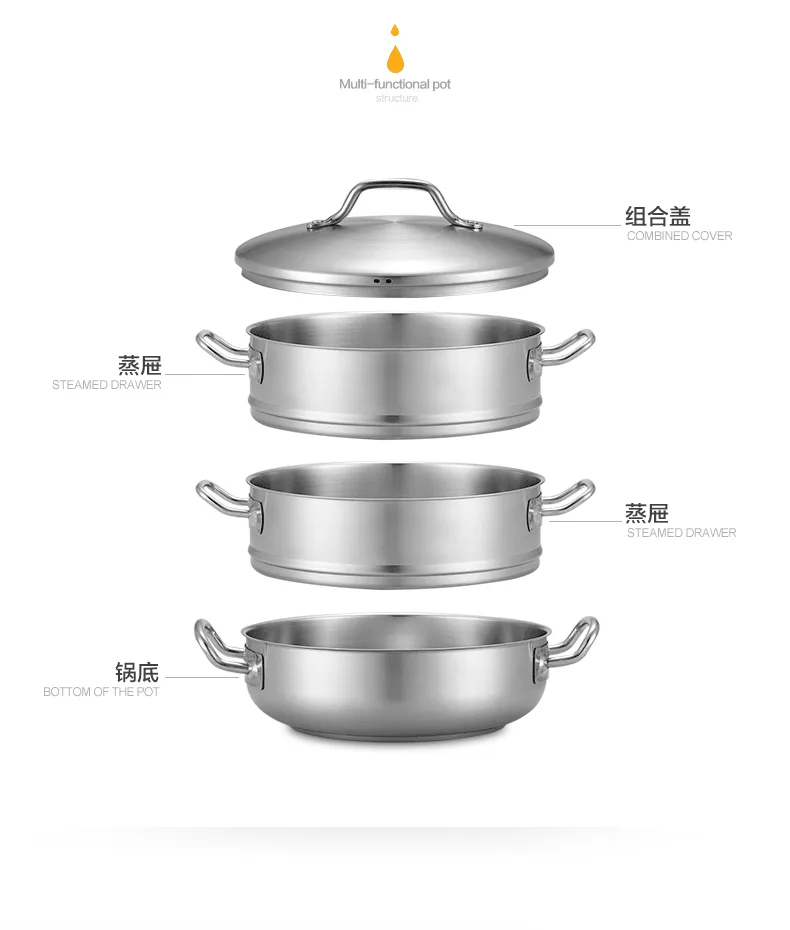E-commerce Product Detail Page Design