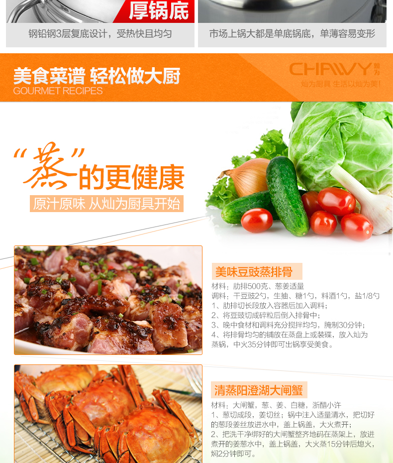 E-commerce Product Detail Page Design