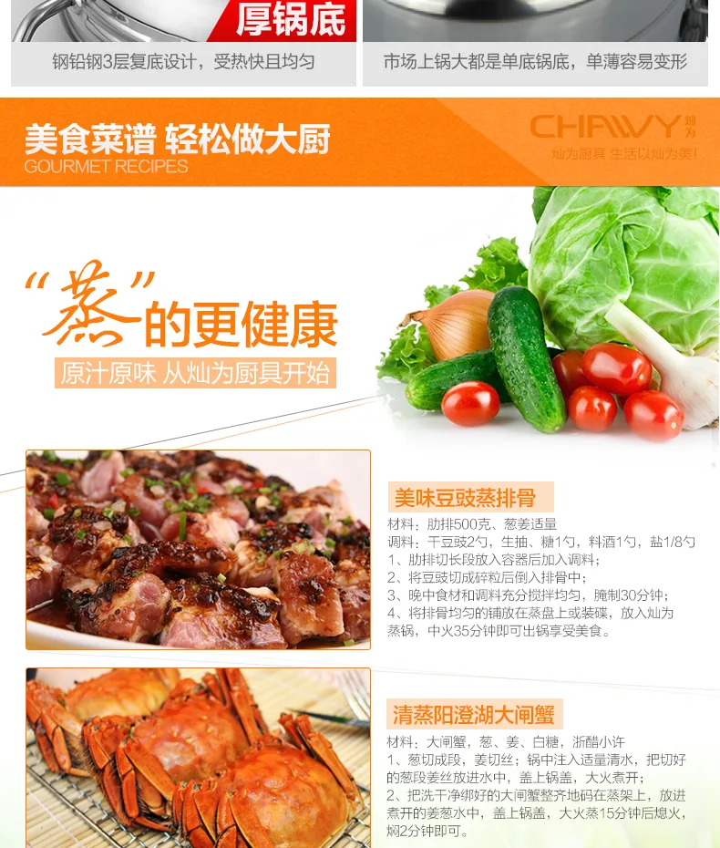 E-commerce Product Detail Page Design