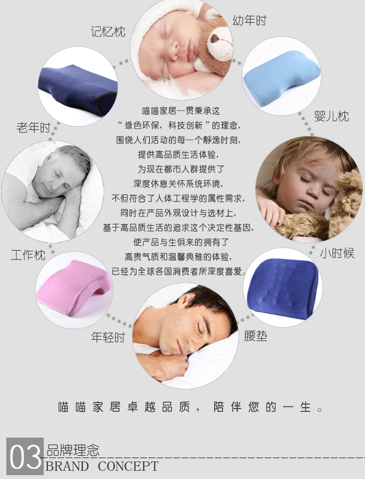 E-commerce Product Detail Page Design