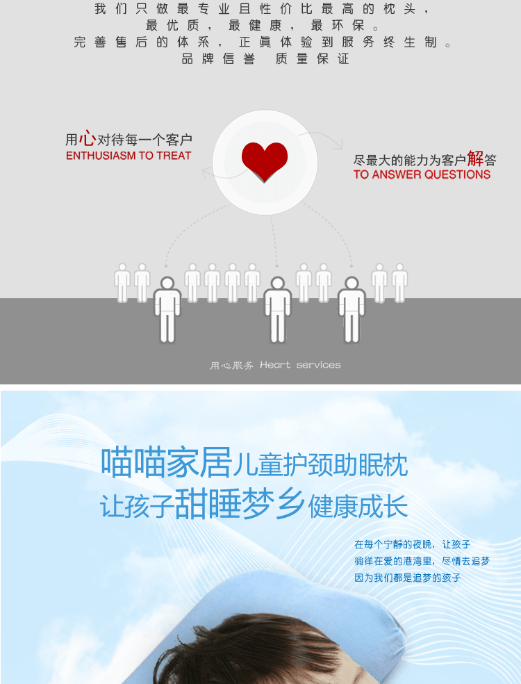 E-commerce Product Detail Page Design