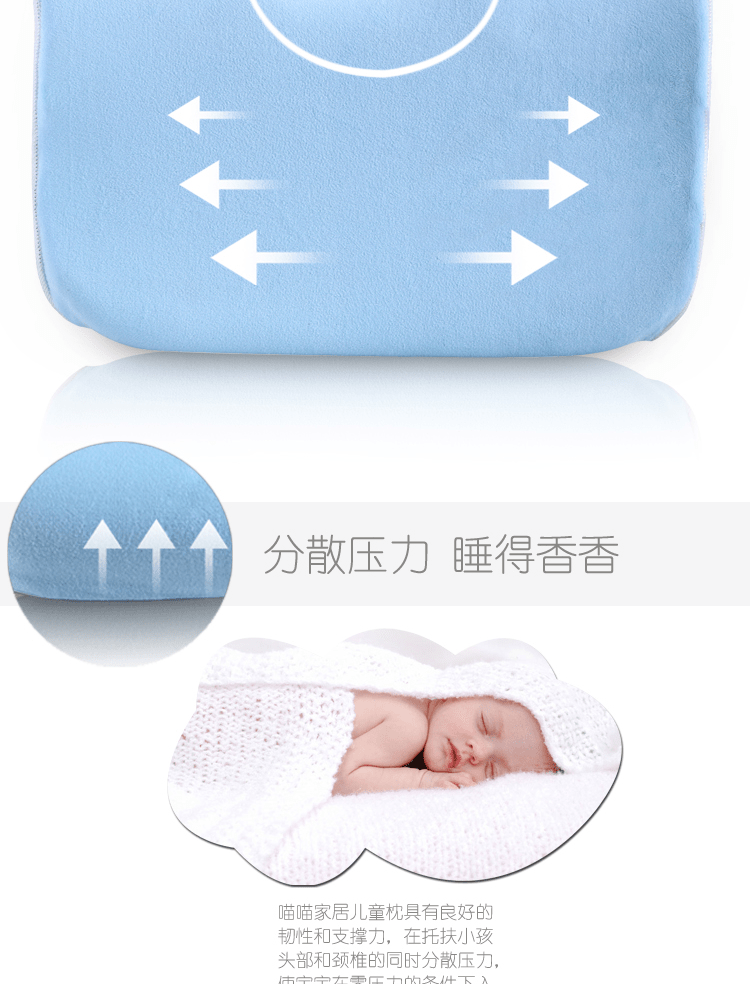 E-commerce Product Detail Page Design