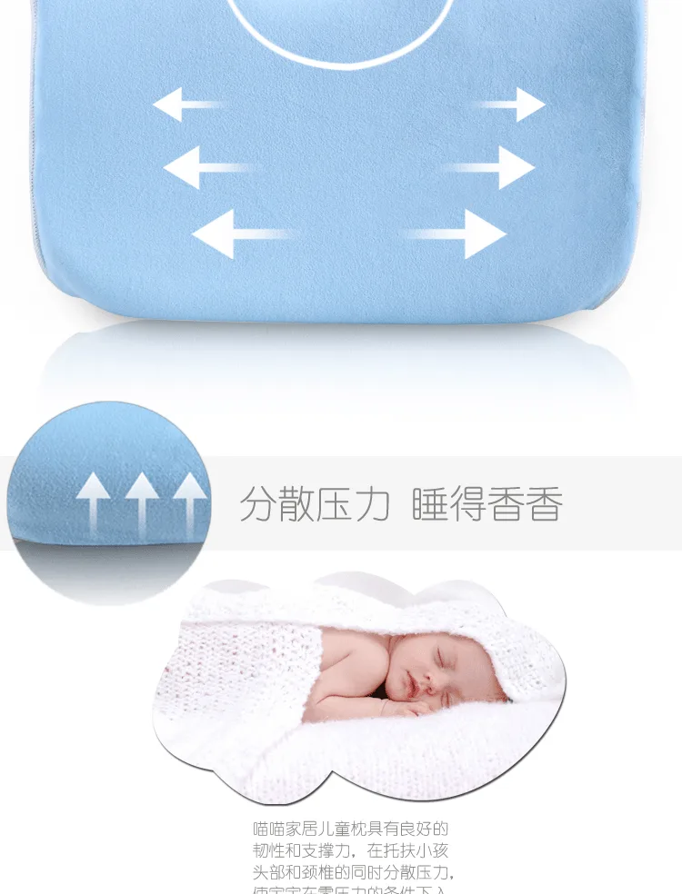 E-commerce Product Detail Page Design