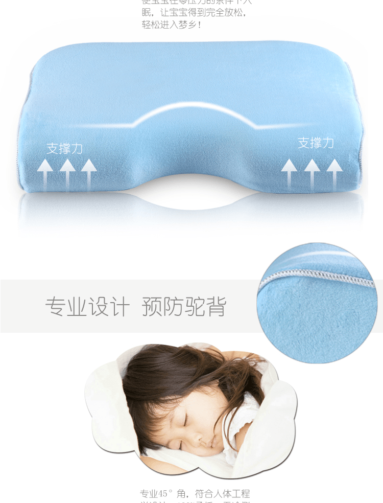 E-commerce Product Detail Page Design