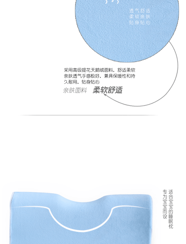 E-commerce Product Detail Page Design