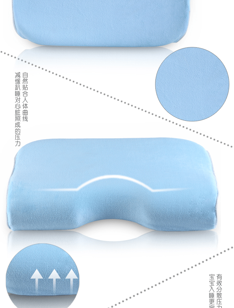 E-commerce Product Detail Page Design