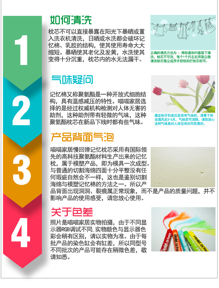 E-commerce Product Detail Page Design