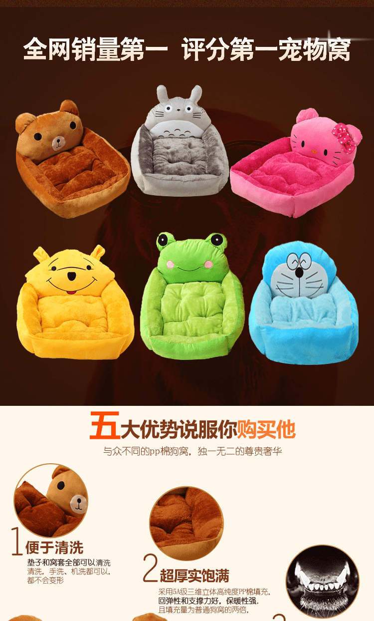 E-commerce Product Detail Page Design