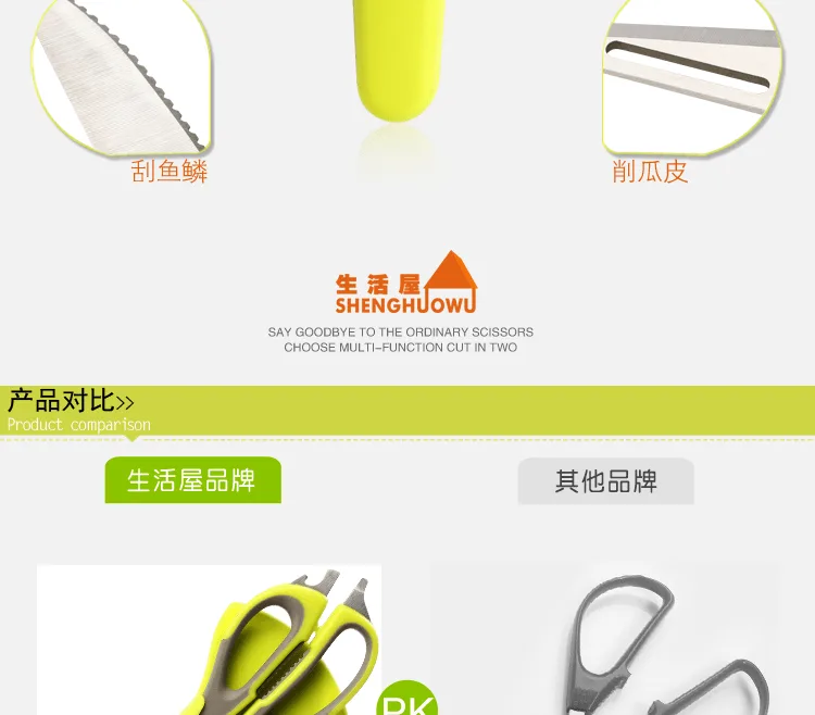 E-commerce Product Detail Page Design