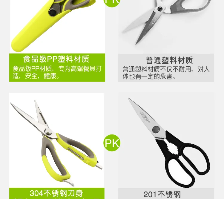 E-commerce Product Detail Page Design