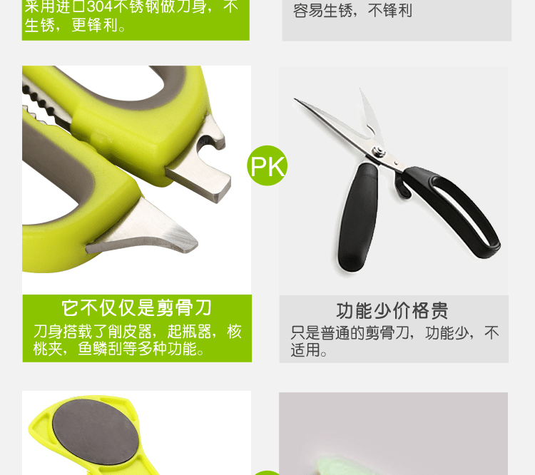 E-commerce Product Detail Page Design