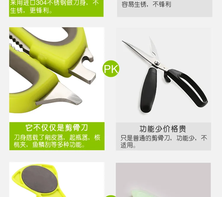 E-commerce Product Detail Page Design