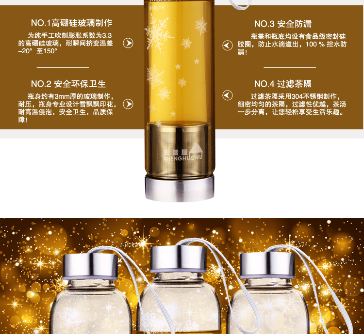 E-commerce Product Detail Page Design