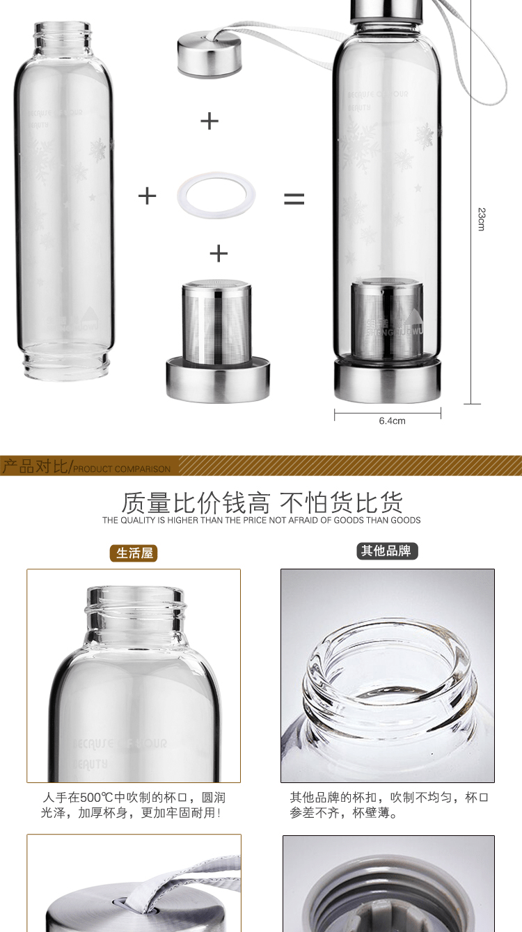 E-commerce Product Detail Page Design