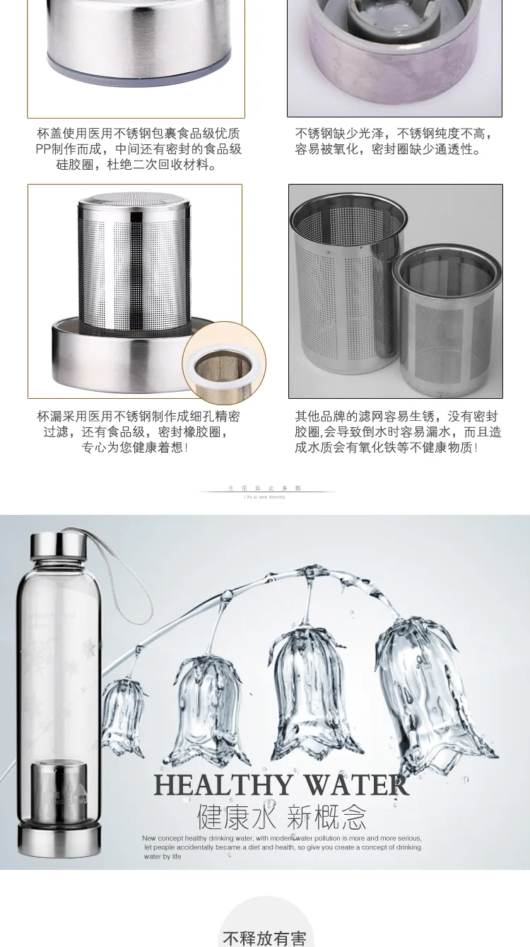 E-commerce Product Detail Page Design