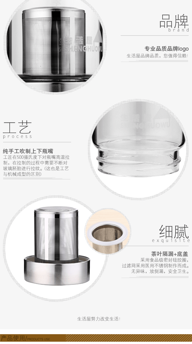 E-commerce Product Detail Page Design