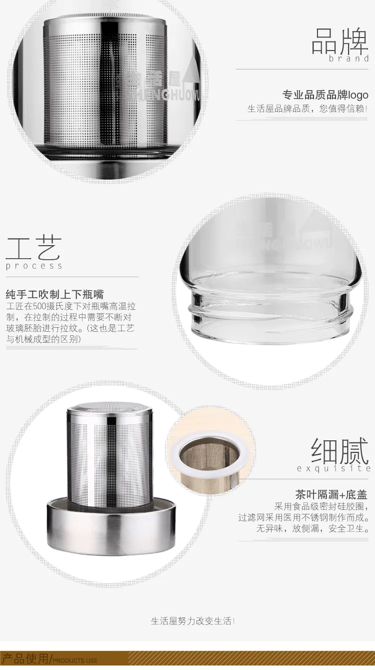 E-commerce Product Detail Page Design