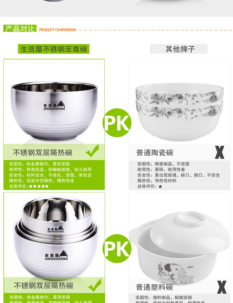 E-commerce Product Detail Page Design