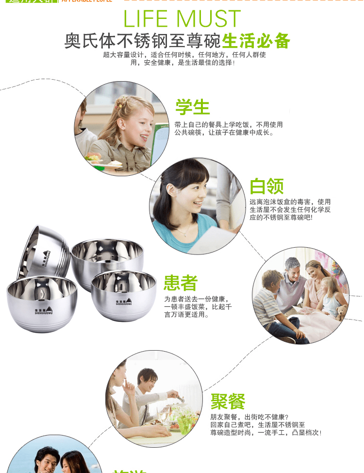 E-commerce Product Detail Page Design