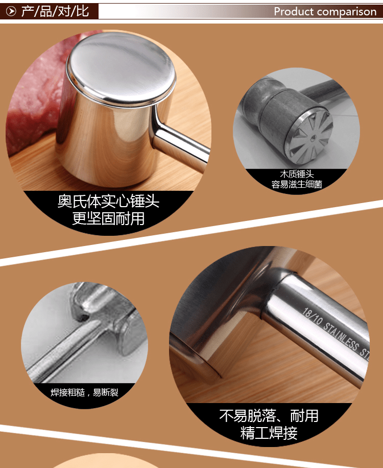 E-commerce Product Detail Page Design