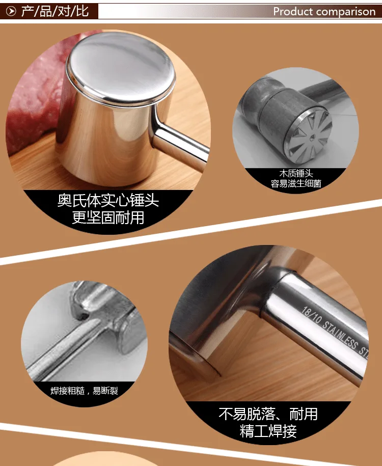 E-commerce Product Detail Page Design