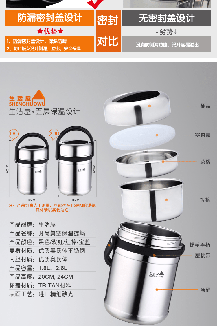 E-commerce Product Detail Page Design