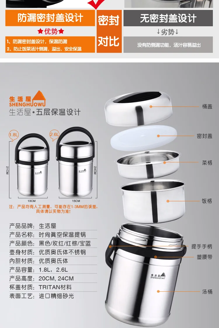 E-commerce Product Detail Page Design